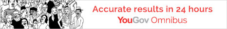 Accurate results in 24 hours - YouGov Omnibus