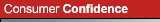 Consumer Confidence