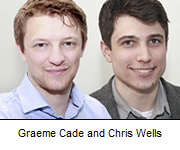 Graeme Cade and Chris Wells