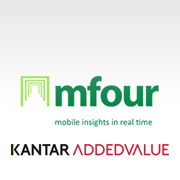 MFour and Kantar Launch Social Media Ad Testing