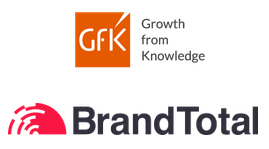 GfK Partners to Track 'Dark' Social Media Marketing