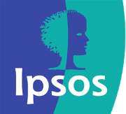 Ipsos First Half 'Heavily Affected' by Pandemic