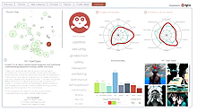 Signoi Launches 'Mr Toad' Complex Data Reporting Tool