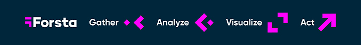 Forsta: Gather - Analyze - Visualize - Act Forsta: Gather - Analyze - Visualize - Act
