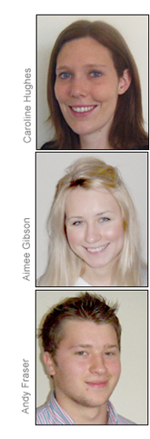 Caroline Hughes, Aimee Gibson and Andy Fraser