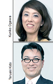 Kuniko Ogawa and Teruaki Kido