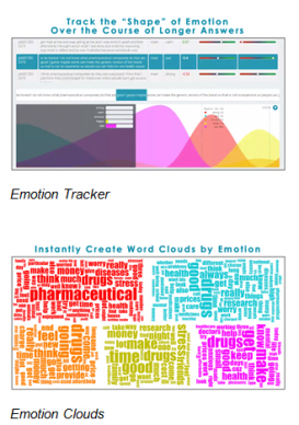 Phebi's Emotion Tracker and Emotion Clouds