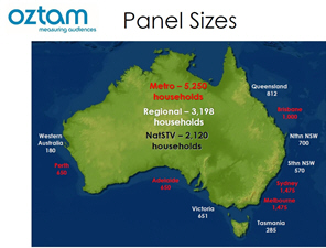 Australian TV Ratings Delayed by Ransomware Attack