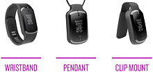 Next-Gen PPM devices