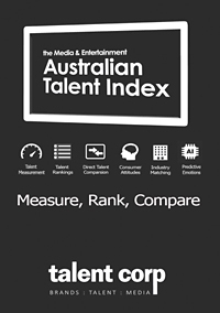 Firms Launch The Australian Talent Index