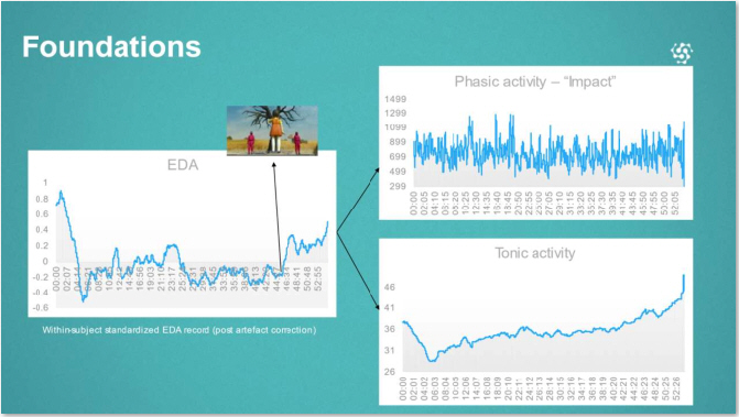 Squid Game MindProber article fig.1