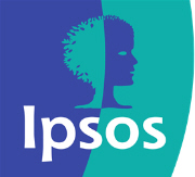 Ipsos Growing Fast