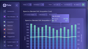 Polar puts retailers' data in one place...