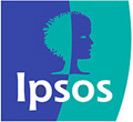 Ipsos results