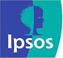 Ipsos growing fast again