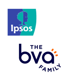 Ipsos buys BVA