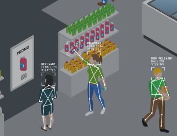 Advertima intelligence