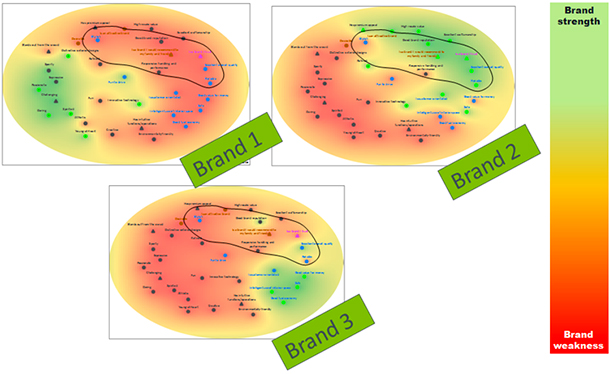 Brand Footprints