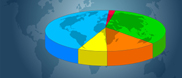 Segmentation and Modelling